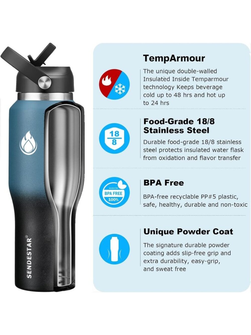 Dark Blue Back 40oz Stainless Steel WaterBottle Insulated Tumbler 3 Lid Cyanotic - Picture 2 of 6